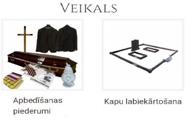 Internetveikala atklāšana. 18.02.2023