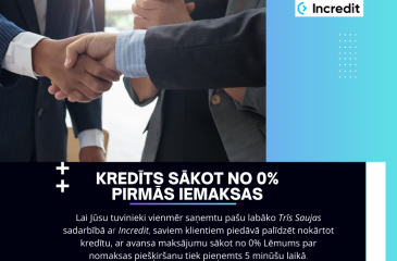 Kredīta iespējas sadarbībā ar Incredit